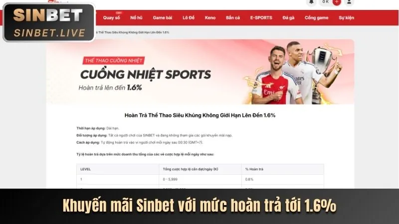 Các tính năng nổi bật của vn69